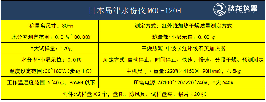 日本島津水分儀MOC-120H1