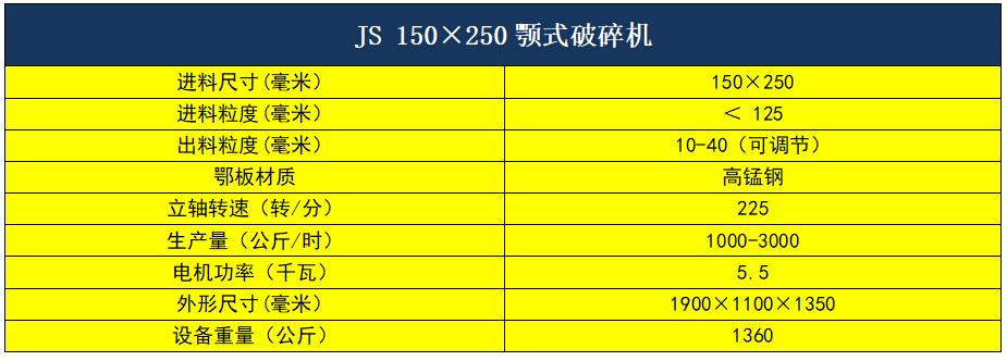 JS 150×250顎式破碎機